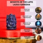Lapis Lazuli Crystal Pocket Ganesha - 1 inch (Balance & Harmony)