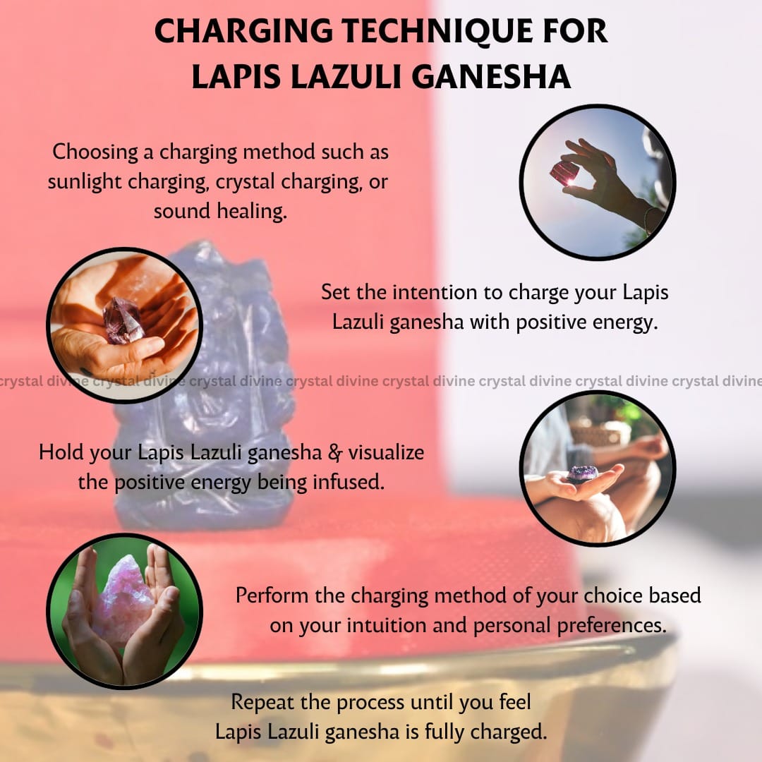 Lapis Lazuli Crystal Pocket Ganesha - 1 inch (Balance & Harmony)