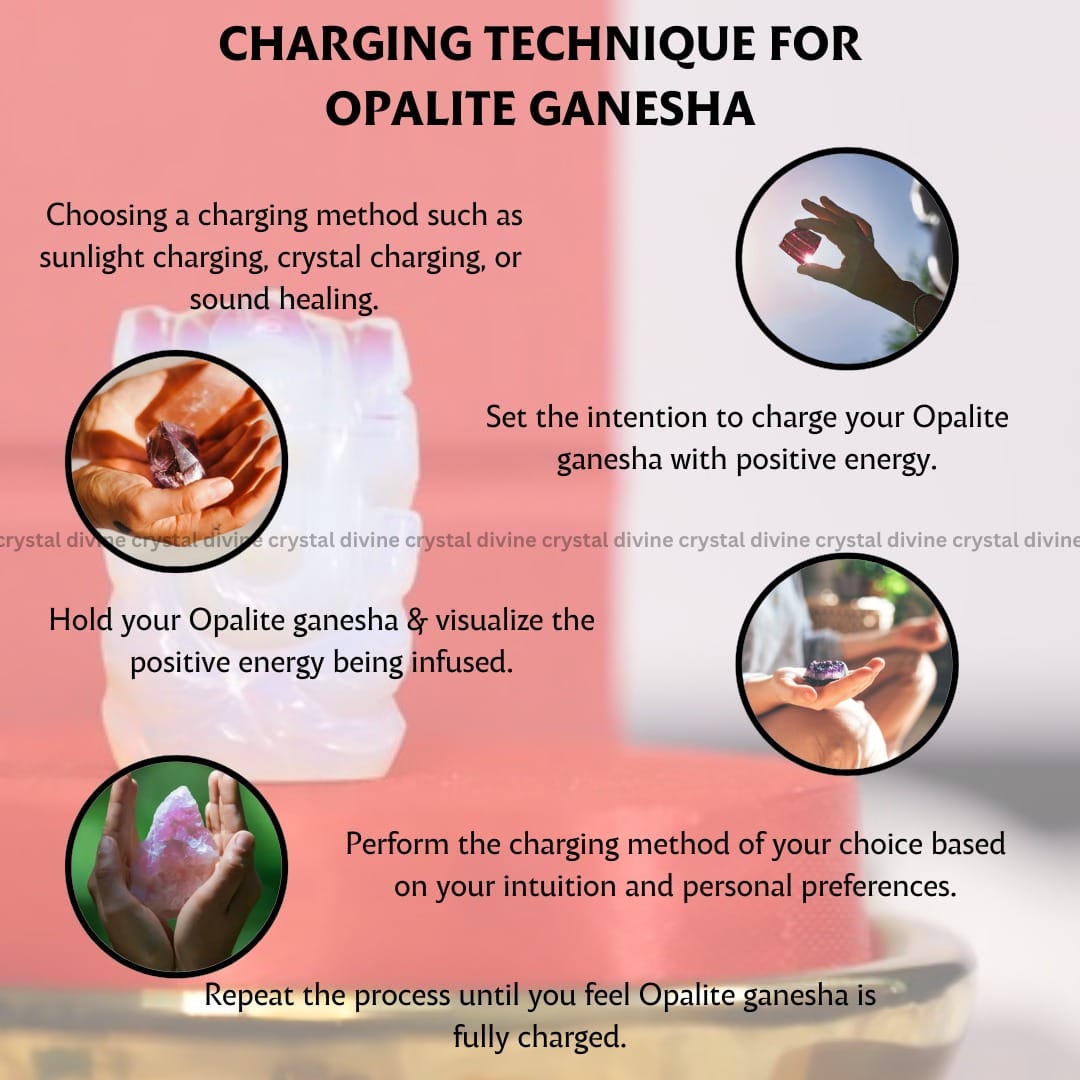 Opalite Crystal Pocket Ganesha - 1inch (Cleansing & Purification)