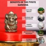 Pyrite Crystal Pocket Ganesha - 1inch (Energy & Vitality)