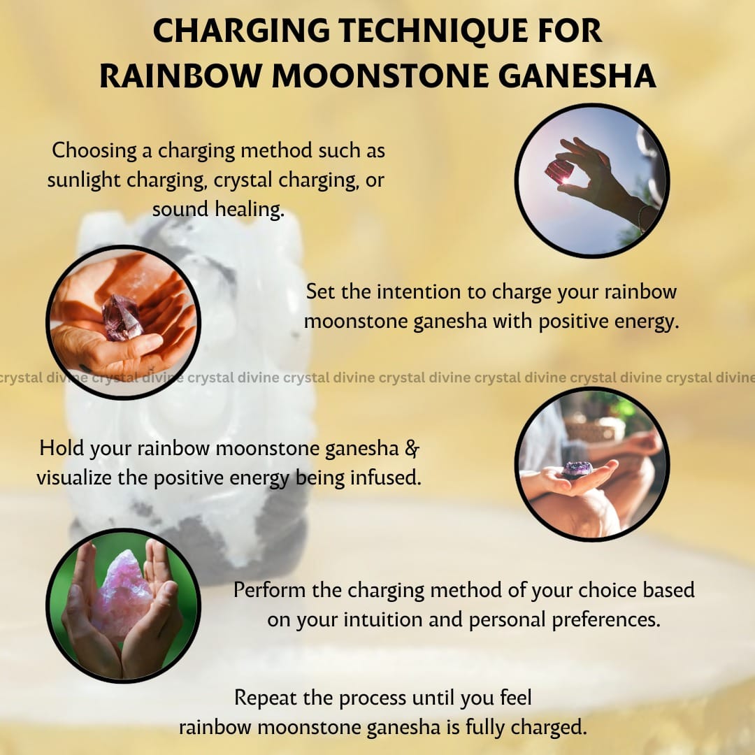 Rainbow Moonstone Crystal Pocket Ganesha - 1inch (Intuition & spiritual connection)