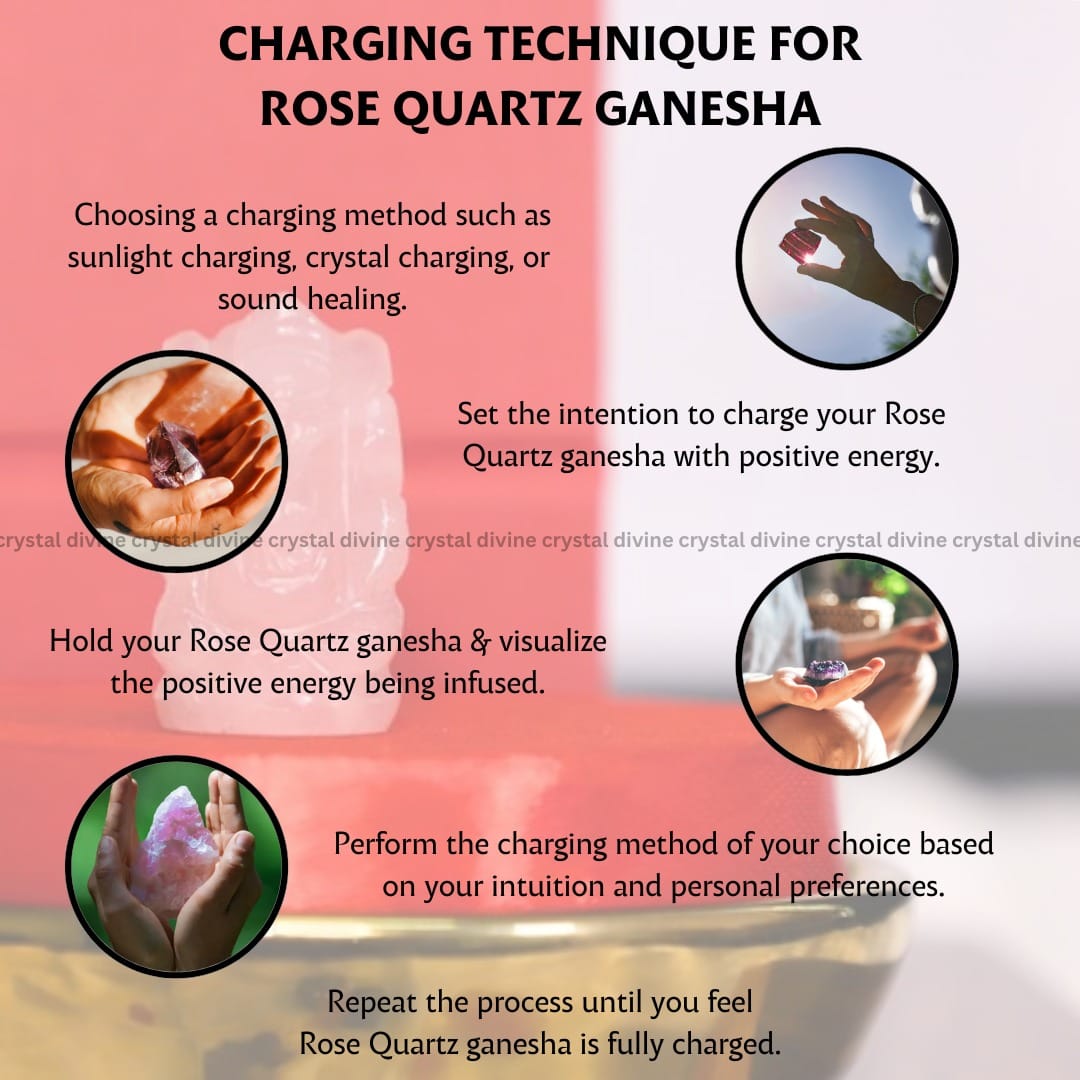 Rose Quartz Crystal Pocket Ganesha - 1 inch (Love & Relationships)