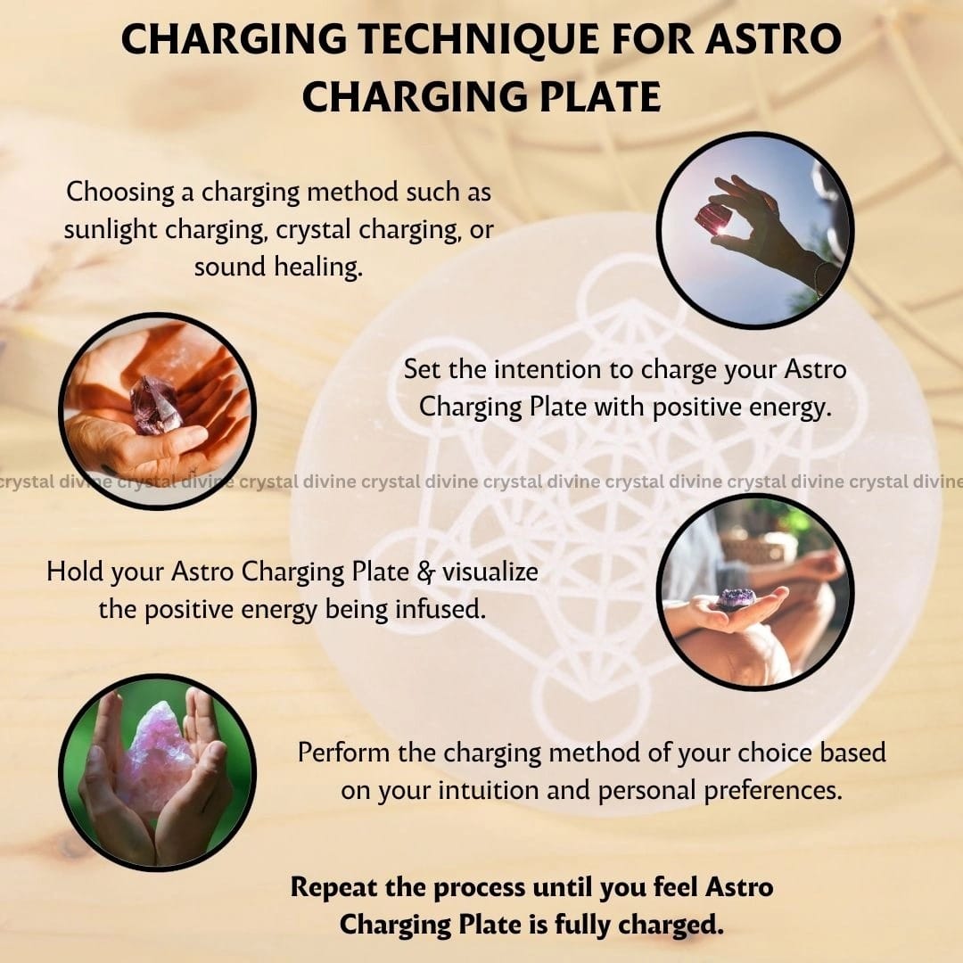 Astro Symbol Selenite Charging Plate With Wooden Box (Cleansing Energy & Recharging Crystals)