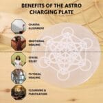 Astro Symbol Selenite Charging Plate With Wooden Box (Cleansing Energy & Recharging Crystals)