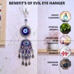 Evil Eye Hamsa Hand Hanger (Grounding & Protection)
