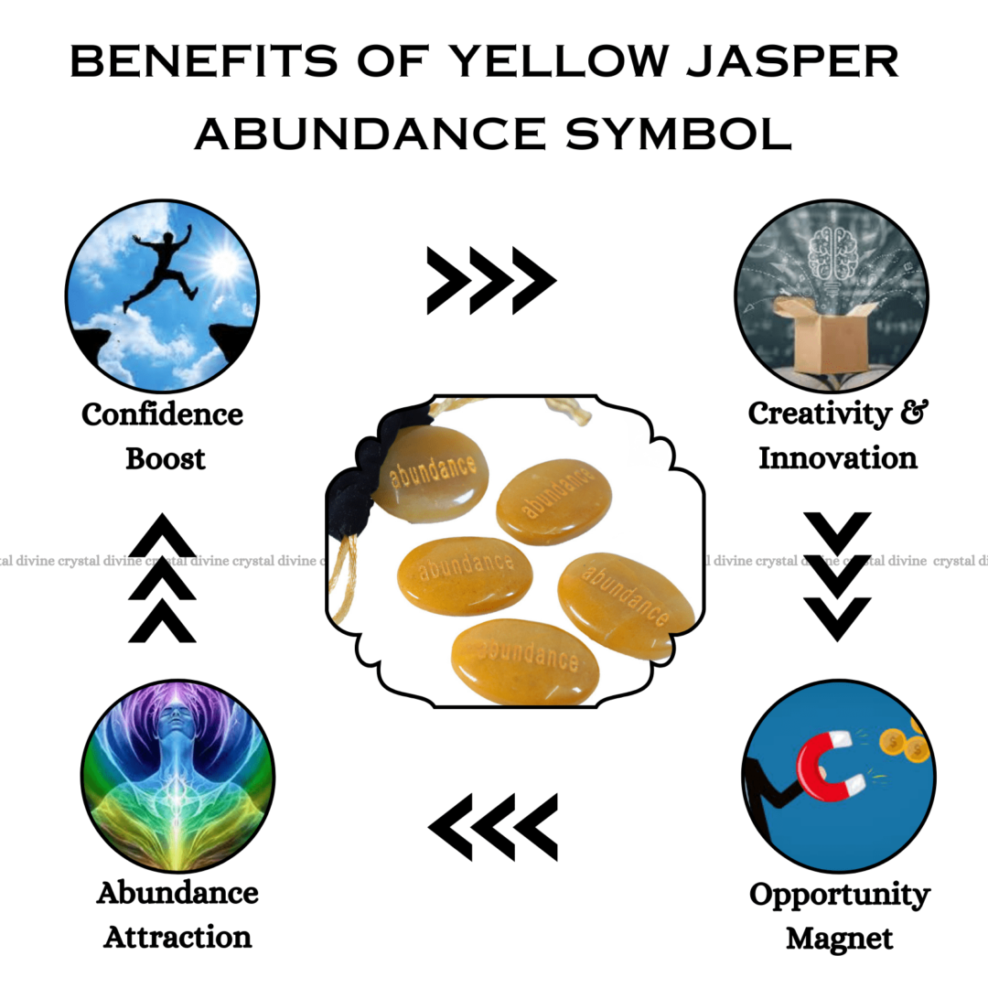 Yellow Jasper Abundance Symbol Coin (Stability & Security)