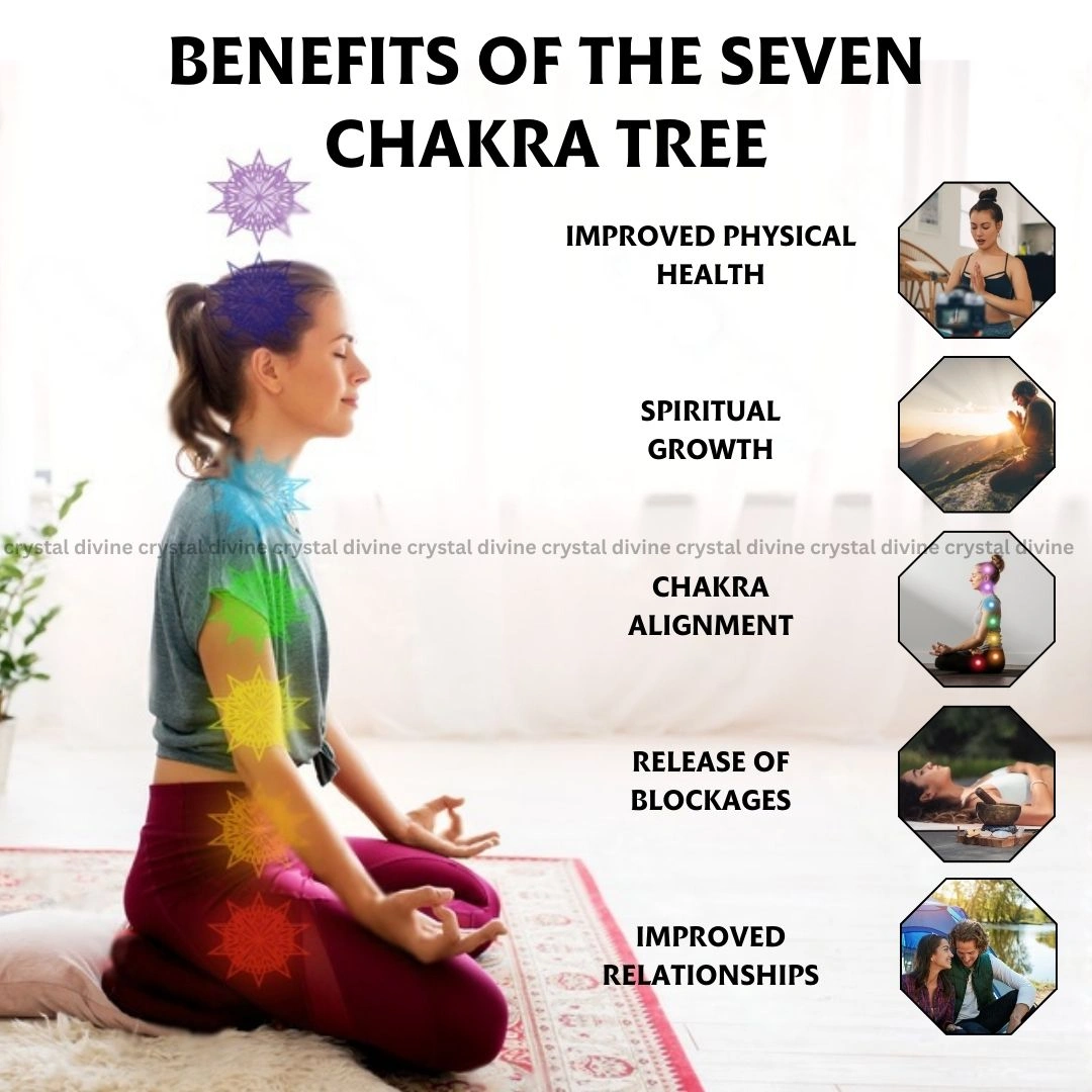 Seven Chakra Crystal Tree 100 Beads