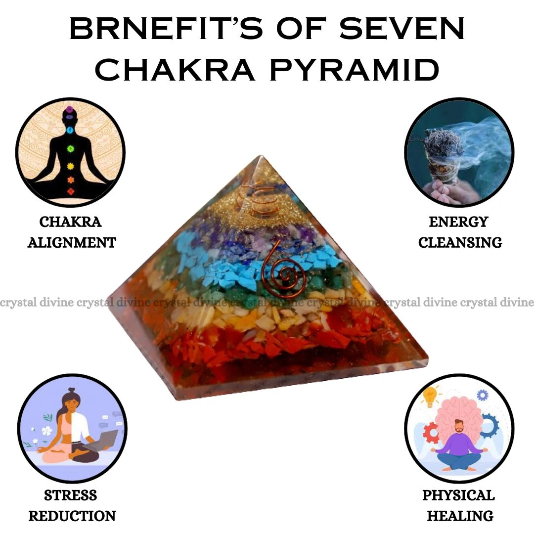 Seven Chakra Crystal Pyramid