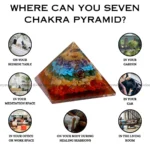 Seven Chakra Crystal Pyramid (Chakra Balancing & Energy Cleansing)