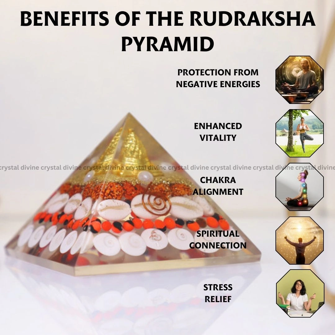 Rudraksha With Gomati Chakra Pyramid