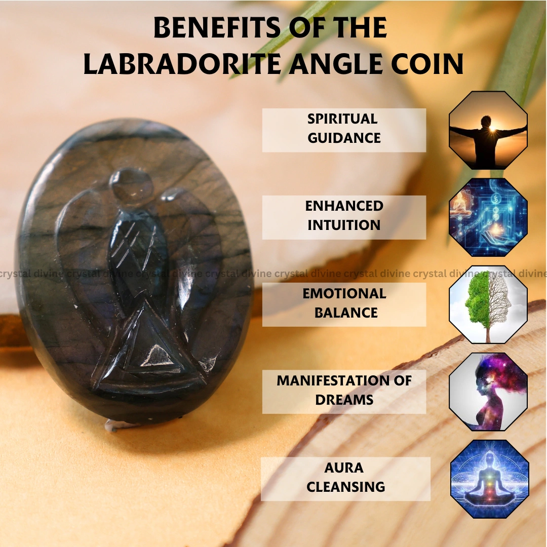 Labradorite Angel Coin (Mindfulness & Meditation)