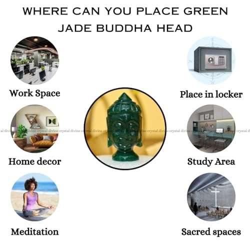 Green Jade Buddha Head Idol 1 Inch (Physical Healing)