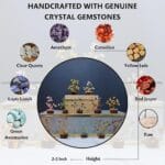 Seven Chakra Crystal Mini Tree Box (Symbolic Representation)