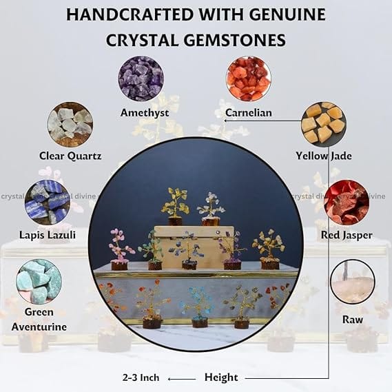 Seven Chakra Crystal Mini Tree Box (Symbolic Representation)