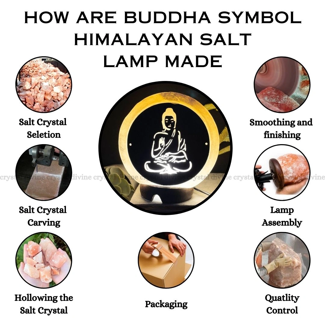 Buddha Symbol Himalayan Salt Lamp