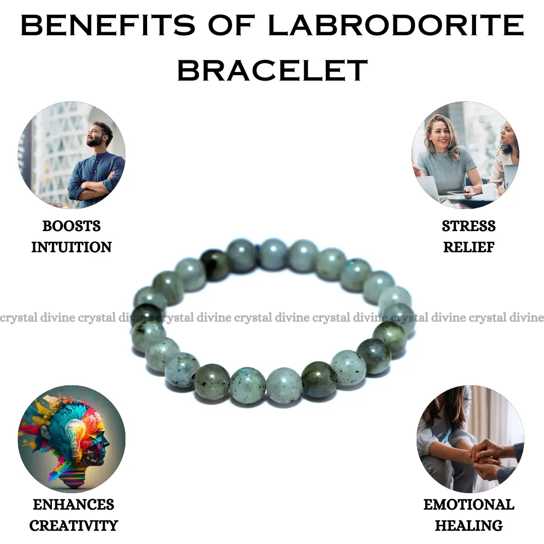 Labradorite Bracelet