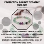 Fluorite Crystal Bracelet - 8MM (Protection & Cleansing)
