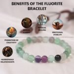 Fluorite Crystal Bracelet - 8MM (Protection & Cleansing)