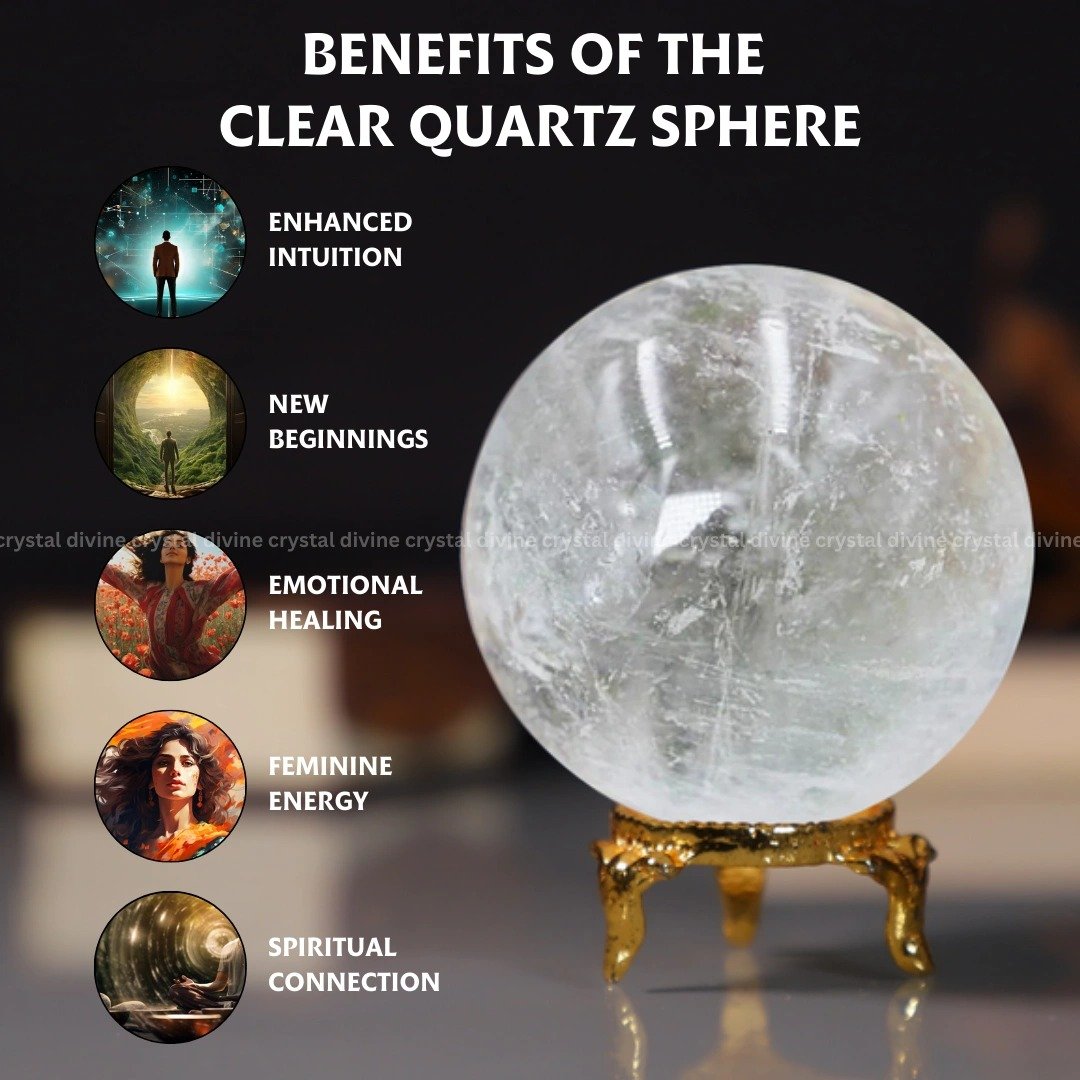Clear Quartz Crystal Sphere