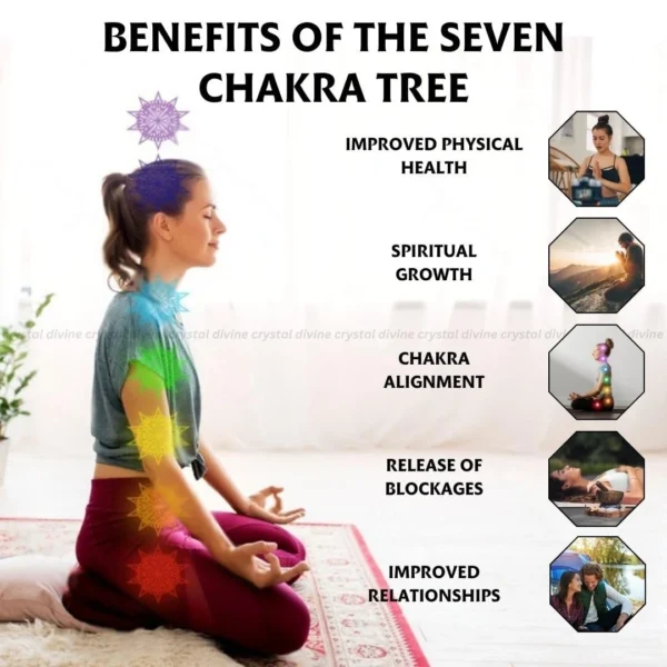 Benefits of a Seven Chakra Crystal Tree
