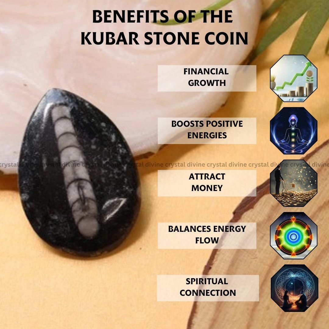 Kuber – Finance Stone (Financial Prosperity & Good Fortune) (10 To 25 Gram)
