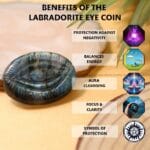 Labradorite Eye Coin (Focus & Concentration)