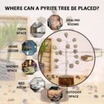 Pyrite Crystal Tree (Attract Money &Wealth)