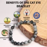 Cat Eye Crystal Bracelet (Mental Clarity & Focus)
