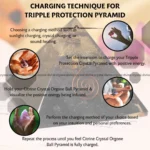 Tripple Protection Crystal Pyramid (Spiritual Growth & Awareness)