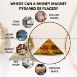 Money Magnet With Pyrite Crystal Pyramid (Enhances Manifestation Power)