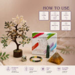 Money Attraction Combo (Wealth & Prosperity)