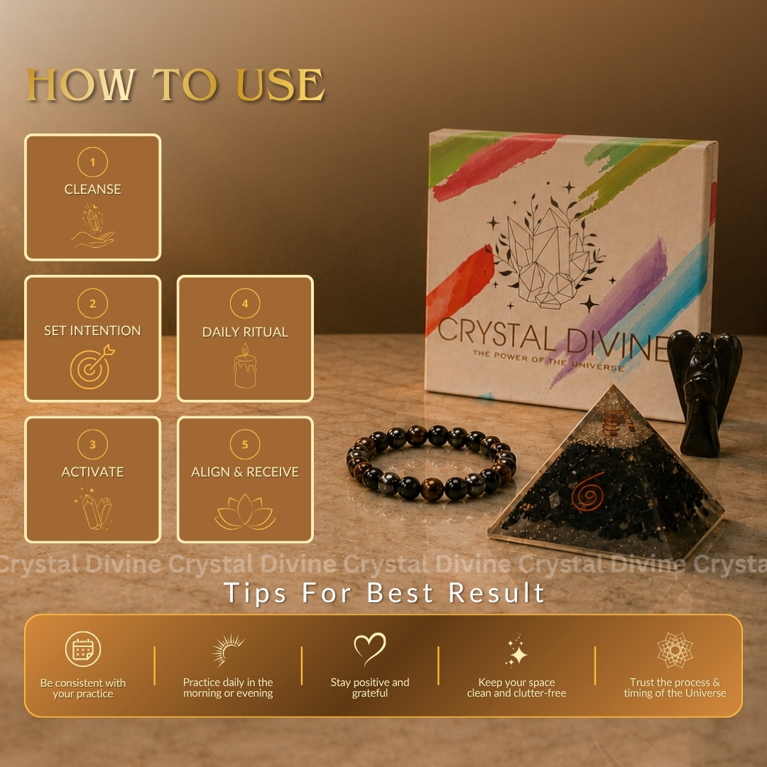 Protection From Negativity Kit ( Tiger Eye, Black Tourmaline, Hematite )