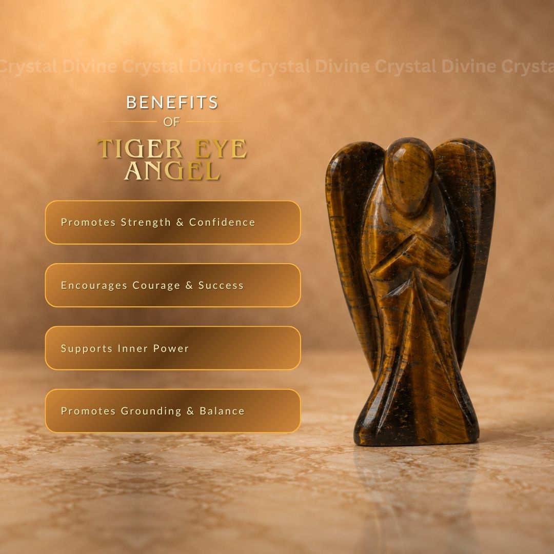 Career Success & Confidence Kit (Tiger Eye, Citrine)