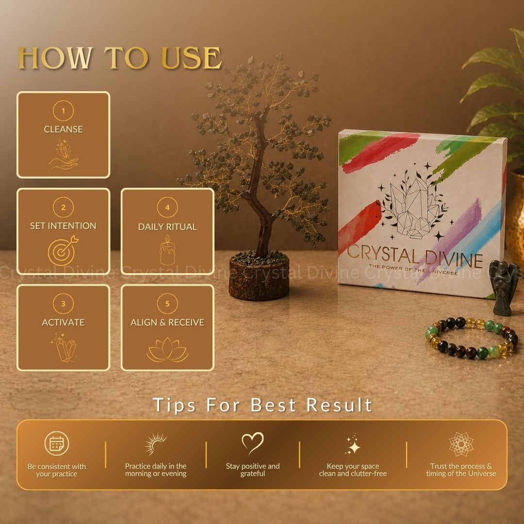 Money Magnet Ritual Kit (Pyrite, Citrine, Aventurine)