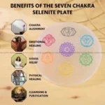 Dhanyog Luxury Crystal Charging Kit (Wealth & Prosperity)