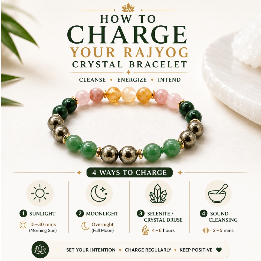 Rajyog Crystal Bracelet – (Success, Prosperity & Abundance)