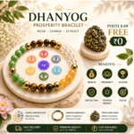 Dhanyog Prosperity Bracelet + 7 Chakra Plate + FREE Pyrite Raw (Wealth & Prosperity | Positive Energy)