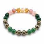 Rajyog Crystal Bracelet – (Success, Prosperity & Abundance)