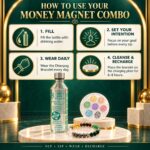 Money Magnet Reiki Bottle + Dhanyog Bracelet + FREE 7 Chakra Charging Plate ((Wealth & Abundance)