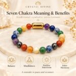 Seven Chakra Magnet Bracelet-8mm (Confidence & Motivation)